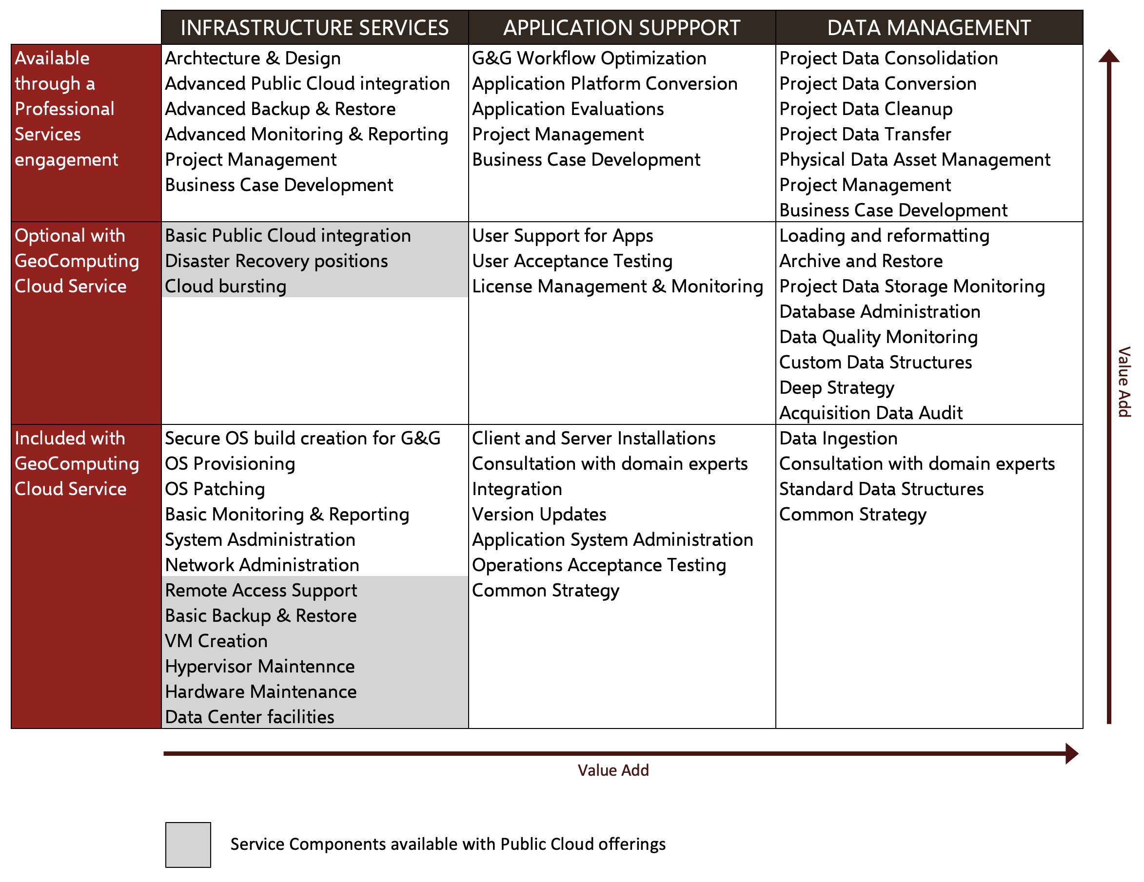 Geotechnical Cloud Computing